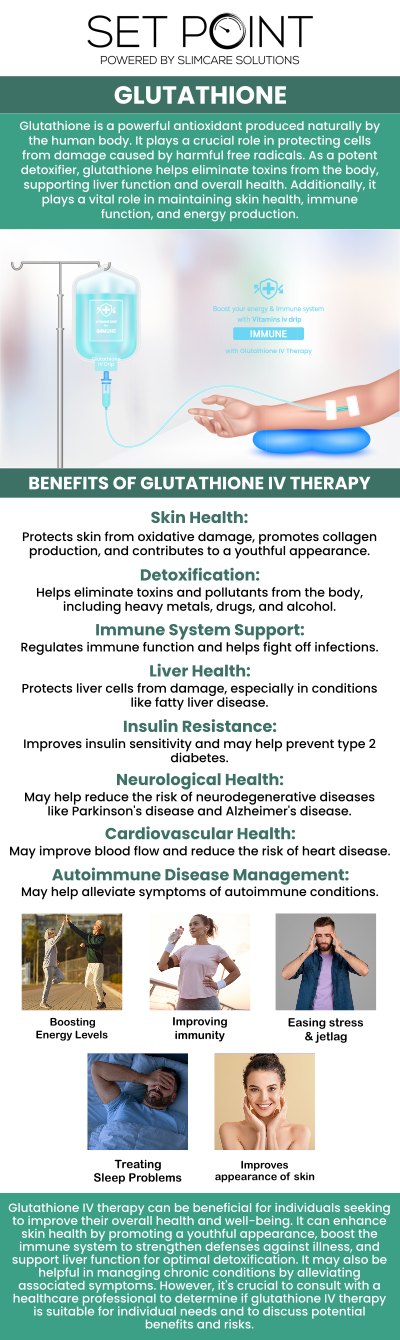 Common questions asked by patients: What is Glutathione? What are the main benefits of Glutathione injections? Why choose injections over oral Glutathione pills? Can Glutathione injections really lighten or brighten my skin? How quickly will I see results from Glutathione therapy?
Detoxify your body and restore skin radiance with high-purity Glutathione injections at Set Point in Folsom, CA. Bypassing the gut entirely, our fast-acting shots deliver the "Master Antioxidant" directly to your cells to maximize liver detoxification and fade hyperpigmentation. For more information, contact us or schedule an appointment. We are conveniently located at 850 Iron Point Rd Suite 114, Folsom, CA 95630.
