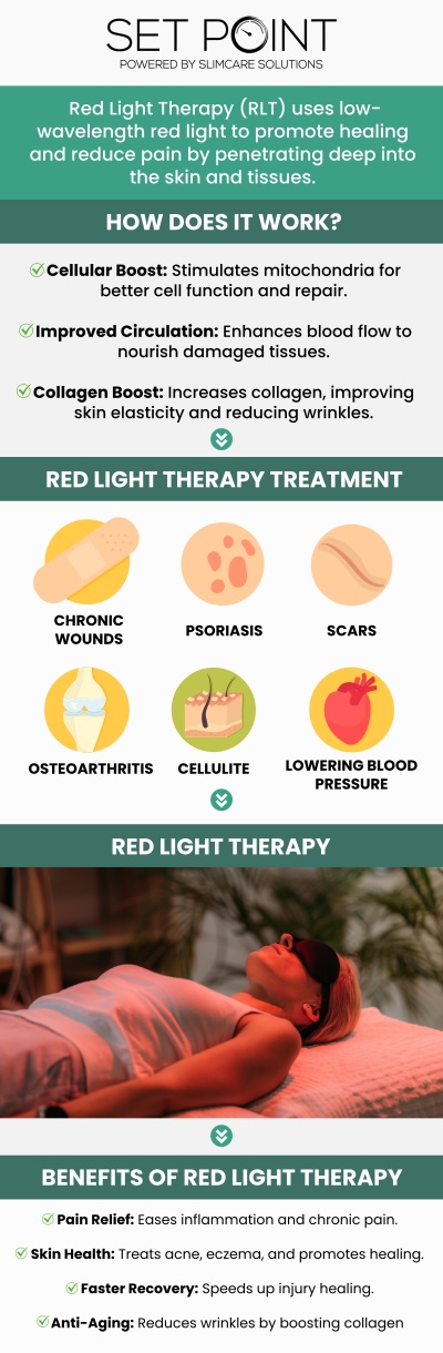 Red light therapy is an effective, non-invasive treatment that helps promote fat reduction, reduce inflammation, and improve skin health. At Set Point Weight Loss and Wellness Clinic in Folsom, CA, Troy Watson offers personalized red light therapy sessions tailored to support your weight loss and wellness goals. This therapy works by stimulating cellular activity and enhancing blood flow, helping your body recover and perform better. Whether you're looking to target stubborn fat, enhance recovery from workouts, or improve overall skin tone, our clinic provides trusted care to help you achieve lasting results. Our approach is designed to complement your overall health journey, ensuring that you receive the most effective treatments for your needs. For more information, contact us or schedule an appointment. We are conveniently located at 850 Iron Point Rd Suite 114, Folsom, CA 95630.