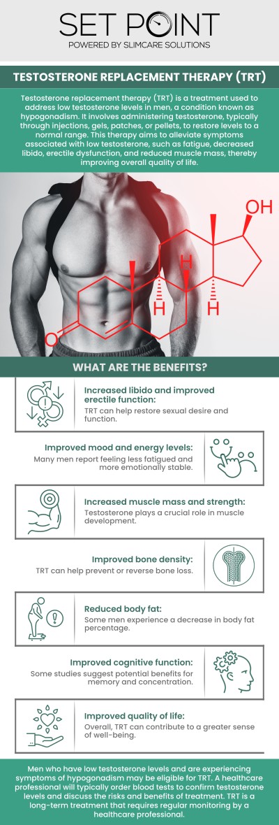 Common questions asked by patients: What is Testosterone Replacement Therapy? What are the signs that someone might need TRT? How is low testosterone diagnosed? How is the testosterone administered? How long does it take to see results?
At Set Point in Folsom, CA, our specialized Testosterone Replacement Therapy (TRT) program is custom-tailored to help you reclaim your energy, focus, and physical vitality. Backed by our medical team, we combine advanced diagnostics with personalized, locally supervised care to safely optimize your hormone levels and restore your quality of life. For more information, contact us or schedule an appointment. We are conveniently located at 850 Iron Point Rd Suite 114, Folsom, CA 95630.